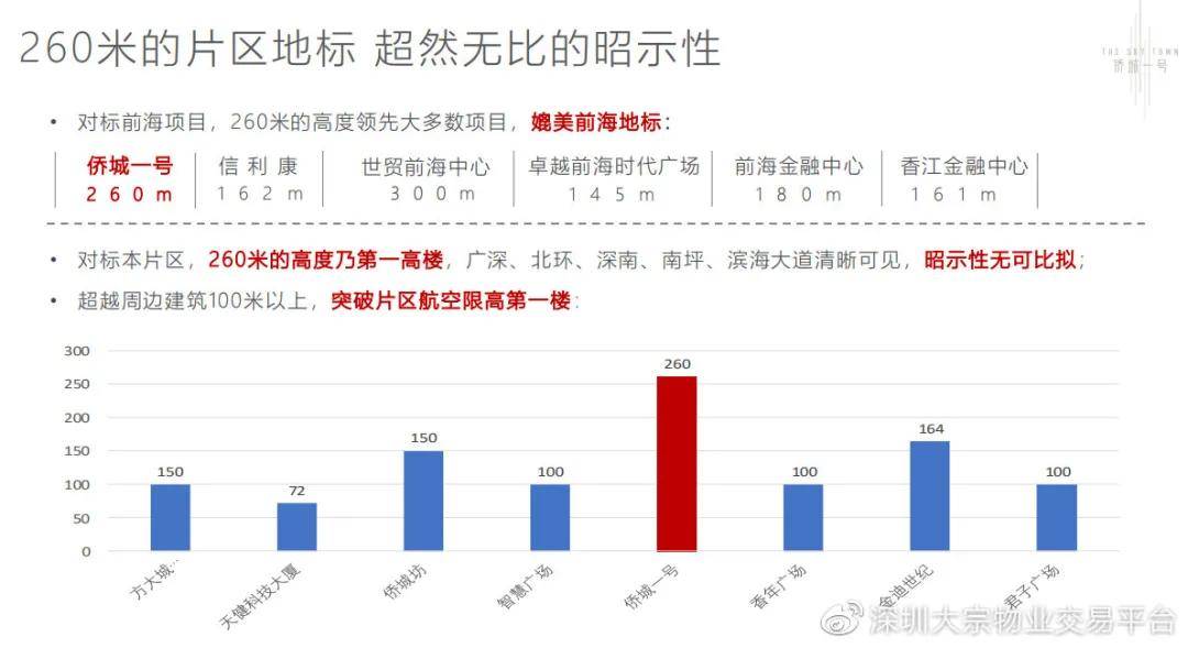 科技 第83页