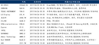 头条 第78页