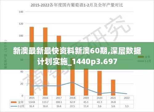 2025新澳正版资料最新更新,前沿解答解释落实_3d824.72.45