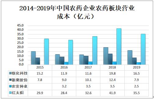 新奥天天精准资料大全,新奥天天精准资料大全,探索与实践