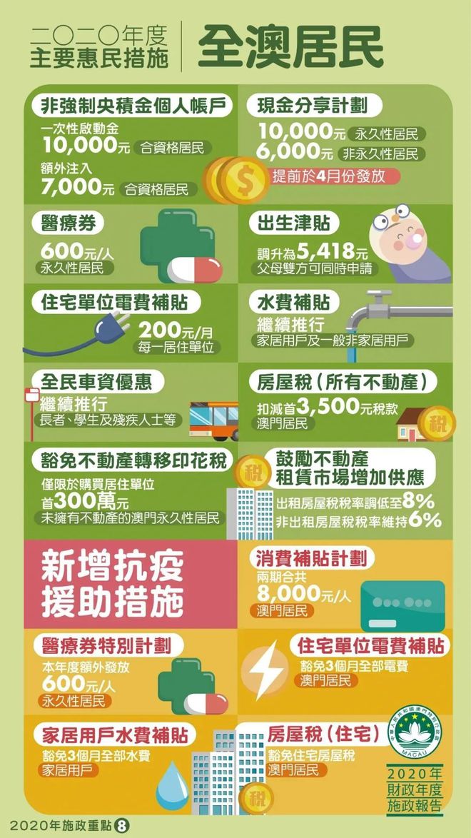 科技 第69页
