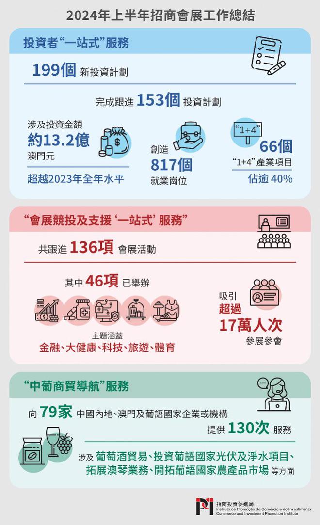 2025新澳门正版免费资本车-警惕虚假宣传,精选解析落实