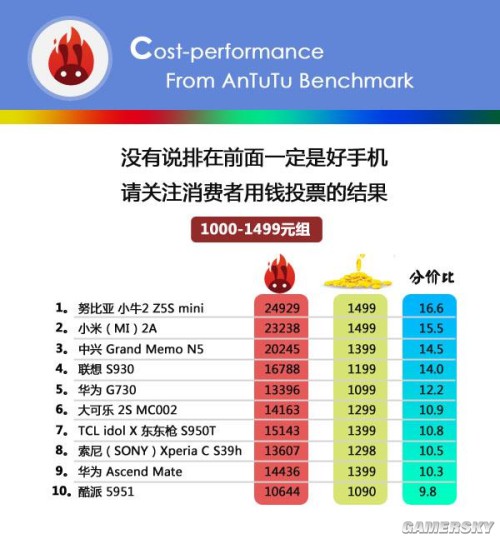 资讯 第68页