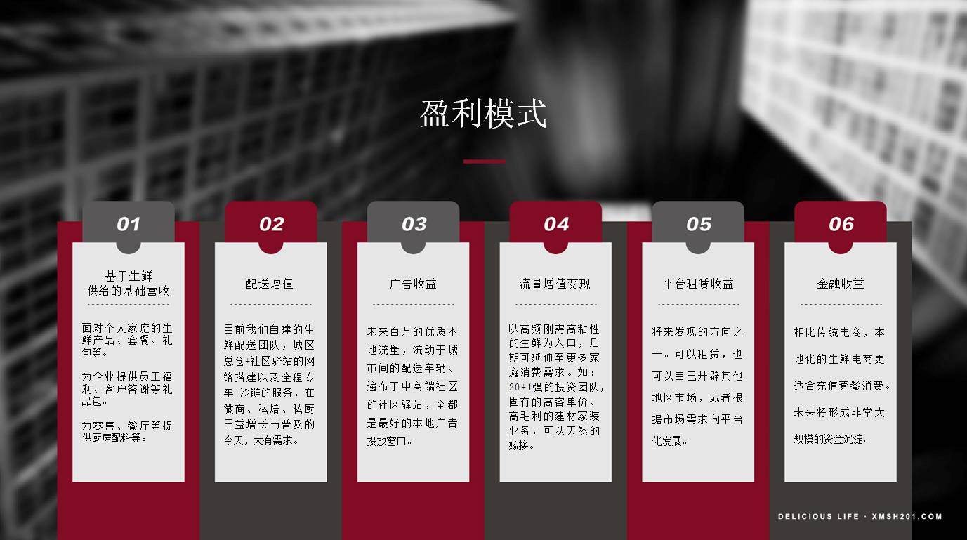 科技 第66页