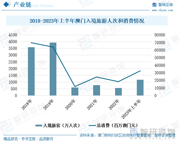 资讯 第61页
