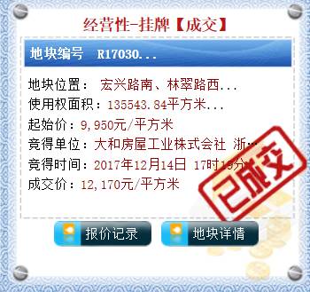 科技 第58页
