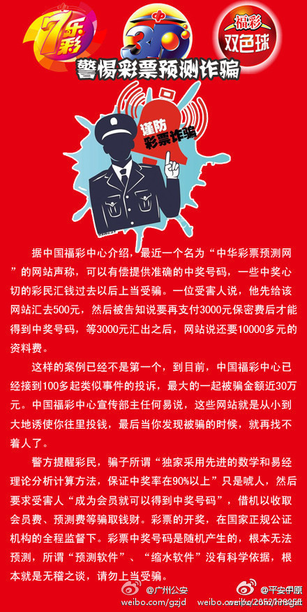科技 第51页