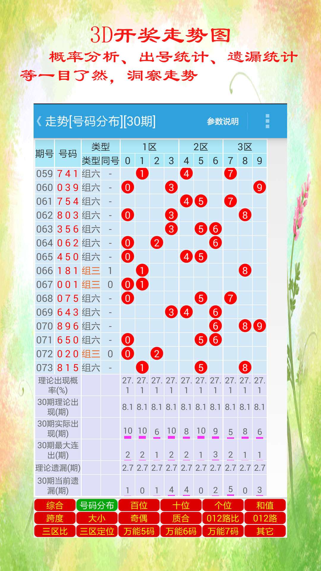 头条 第49页