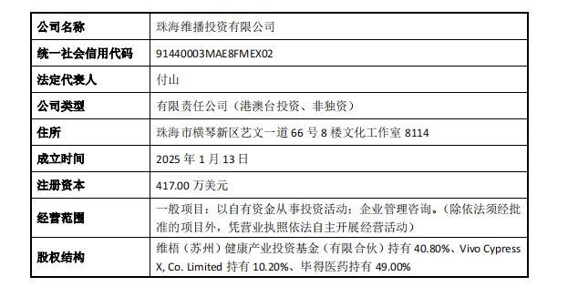 资讯 第52页