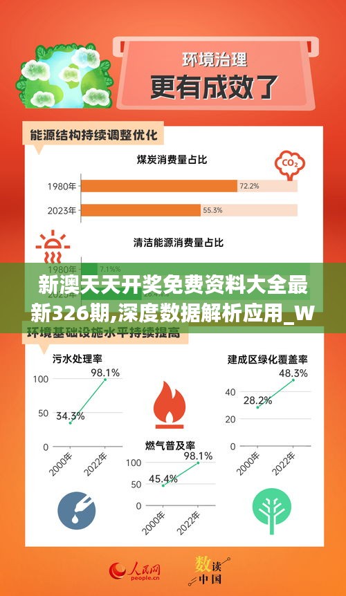 2025新奥精准资料免费大全,2025新奥精准资料免费大全