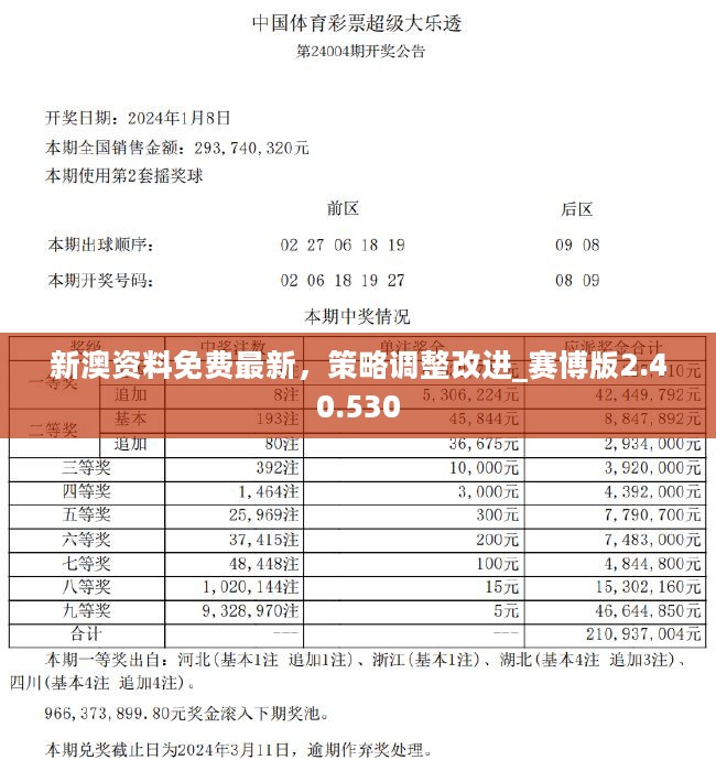 新澳精选资料免费提供网站, 热门平台一键获取__标准版2.50
