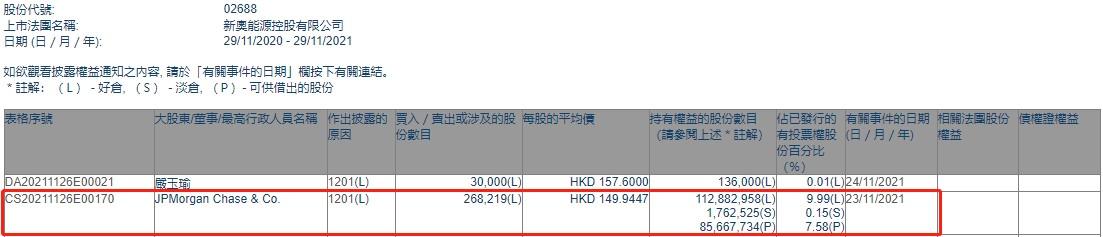 2025新奥精准资料免费大全,2025新奥精准资料免费大全