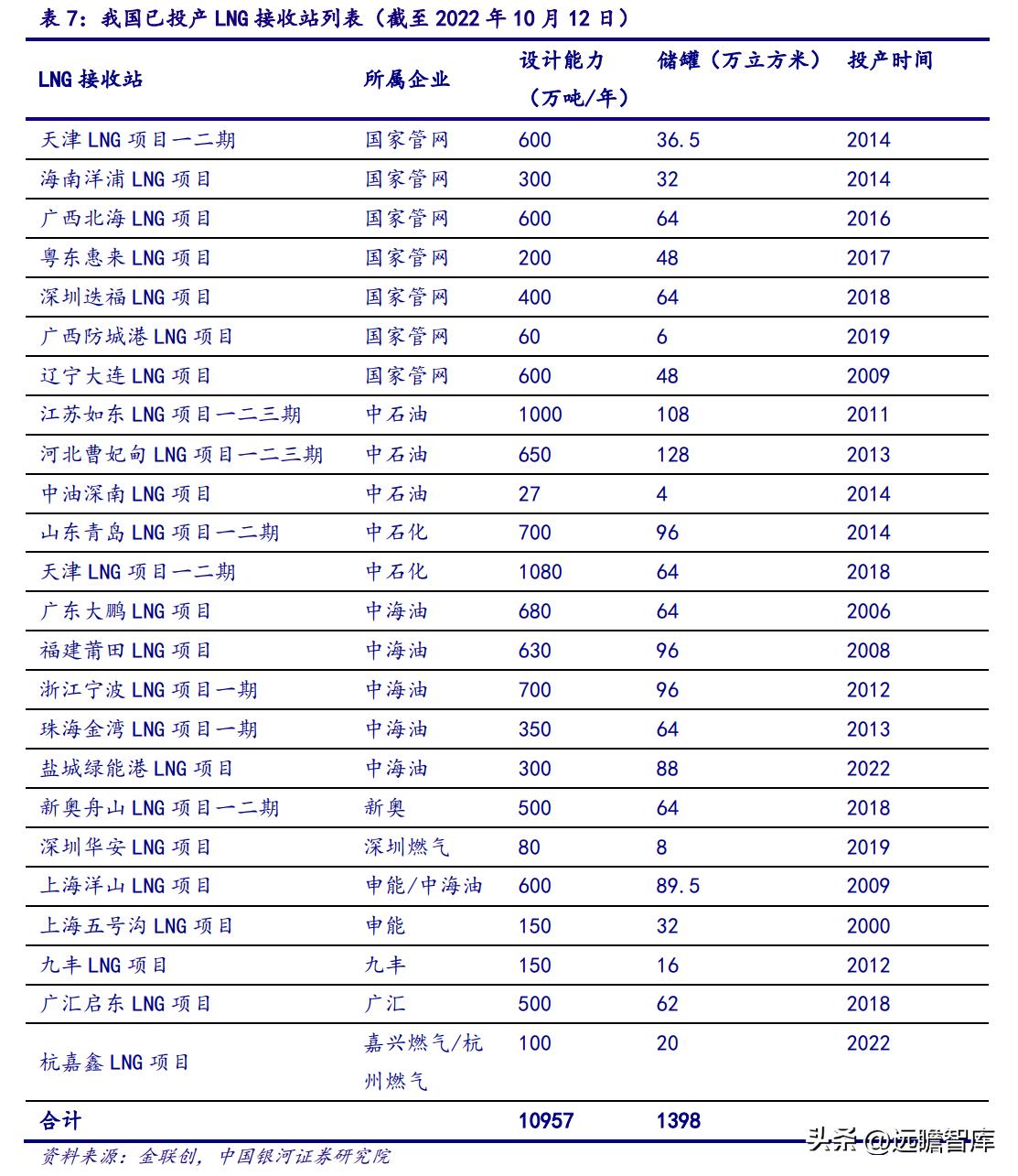 新奥2025年免费资料大全,精选解释解析落实