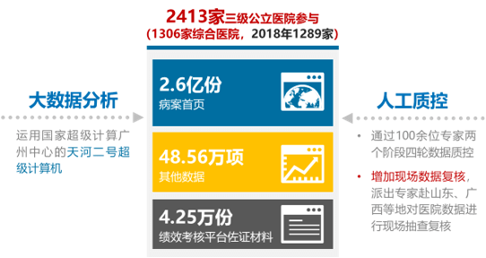 科技 第38页