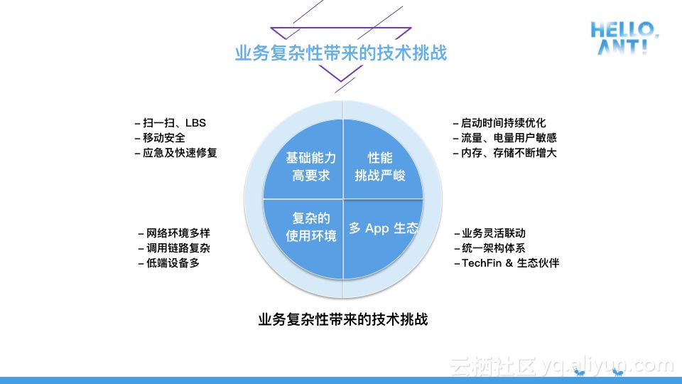 头条 第32页