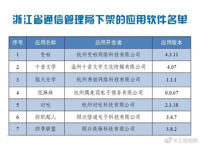 头条 第28页