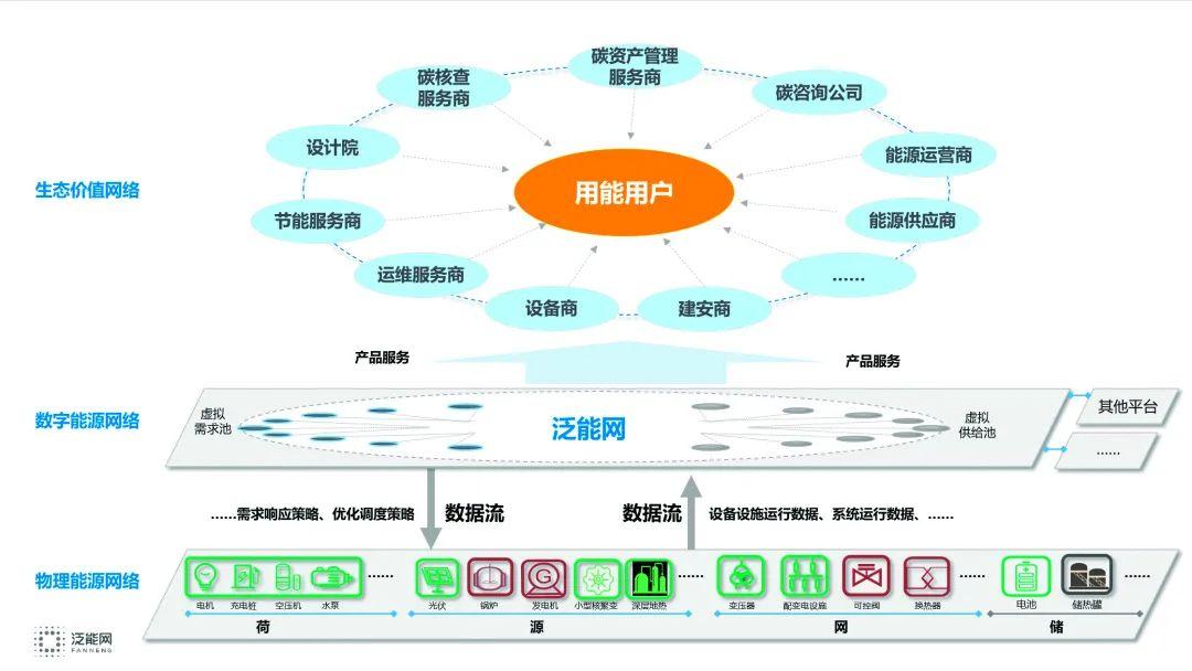 新奥精准资料免费提供(综合版)_最新,精确方案反馈