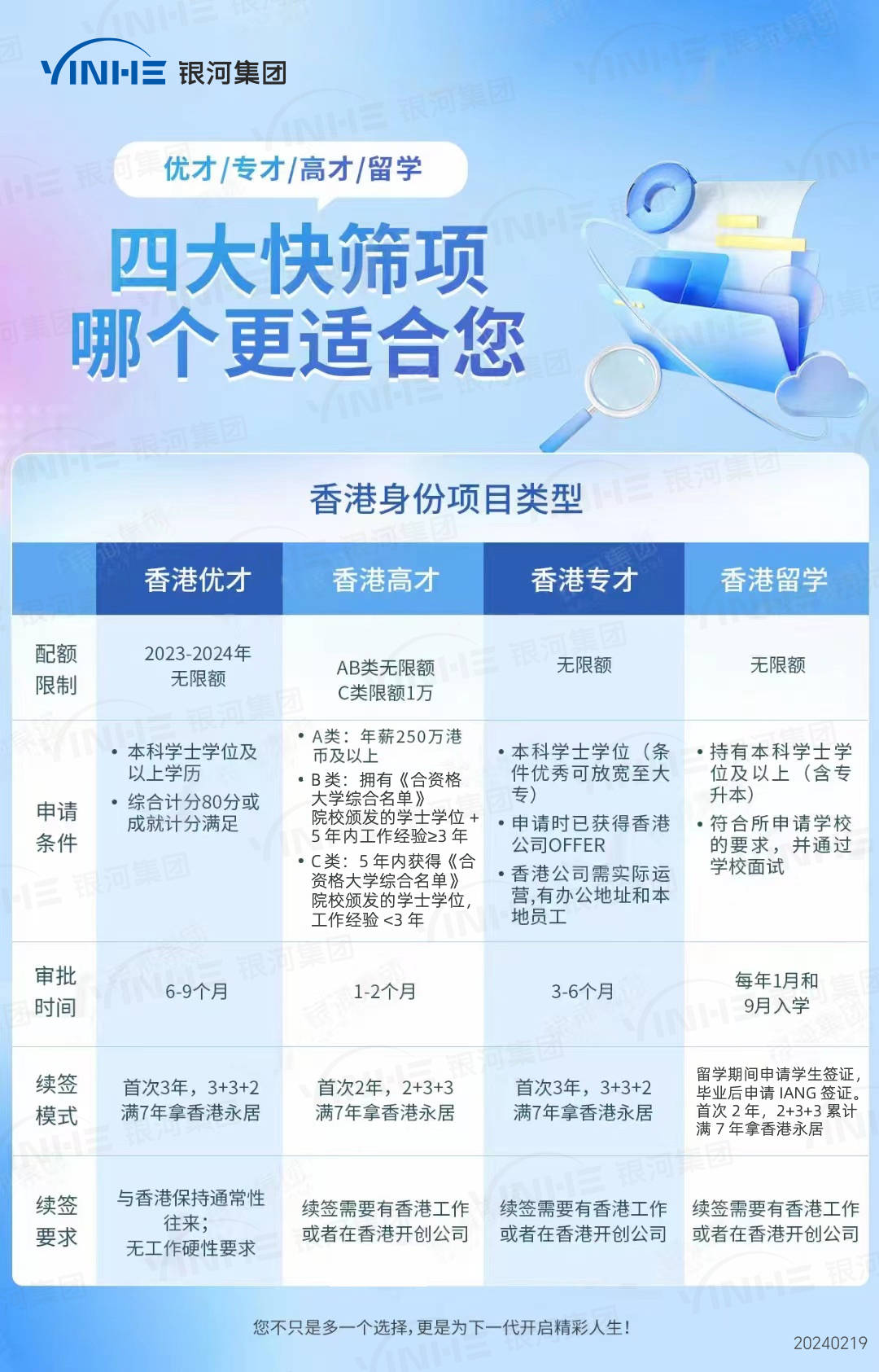 科技 第26页