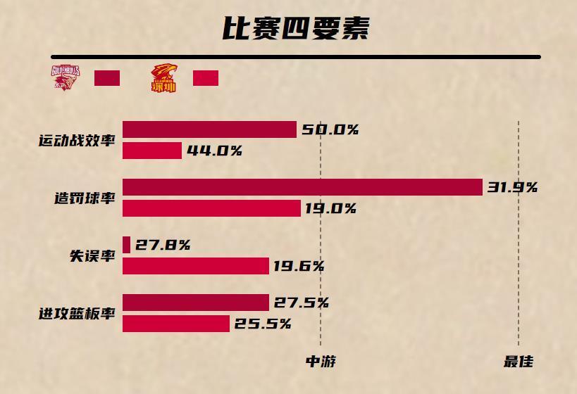 头条 第25页