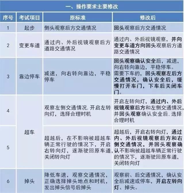一码爆(1)特，全面贯彻解释落实