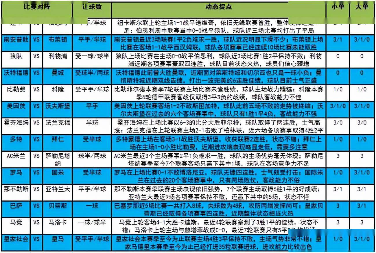 资讯 第25页