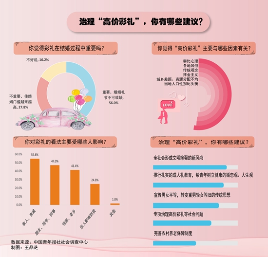 科技 第21页