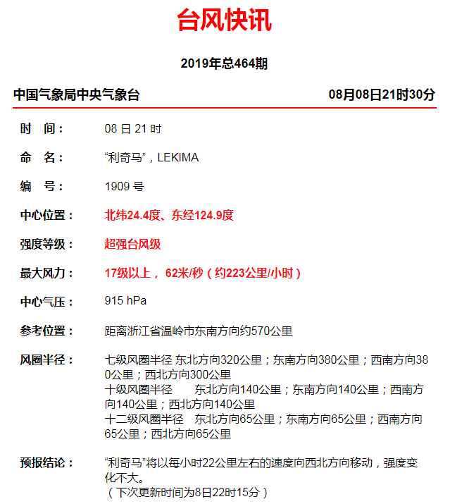 今晚9点30开特马开什么，全面贯彻解释落实