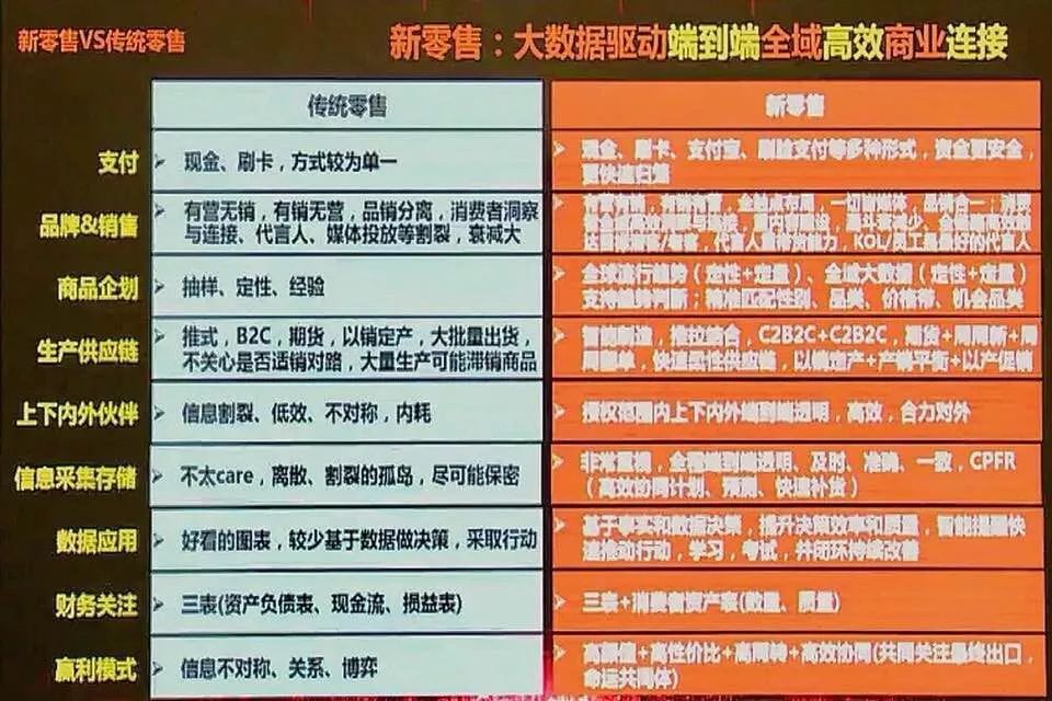 科技 第19页