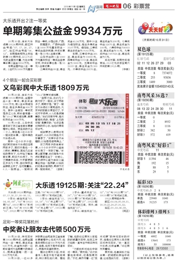 科技 第17页