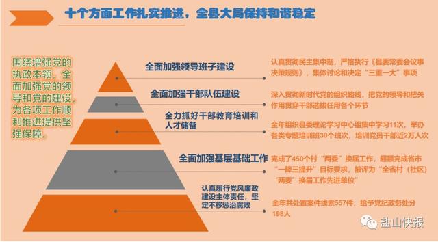 2024澳门六今晚开奖结果出来，全面贯彻解释落实