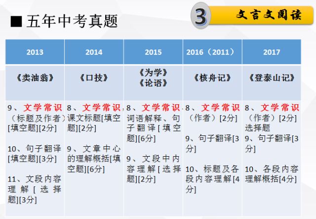 管家婆一中一特，词语释义解释落实