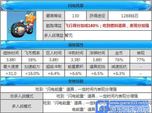 2024天天彩全年免费资料，精选解析解释落实