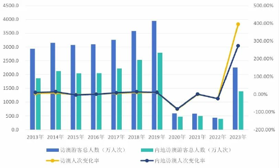 资讯 第18页