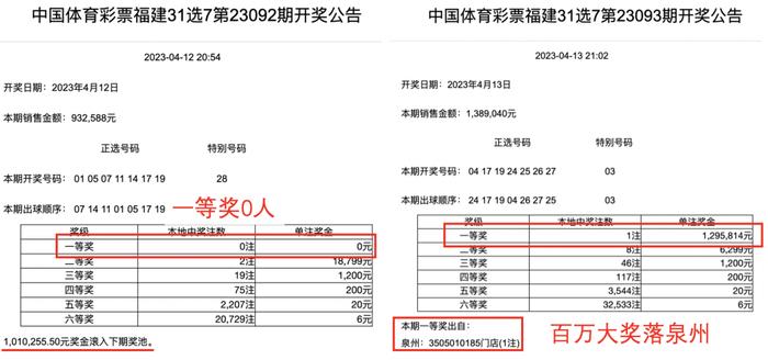 科技 第16页