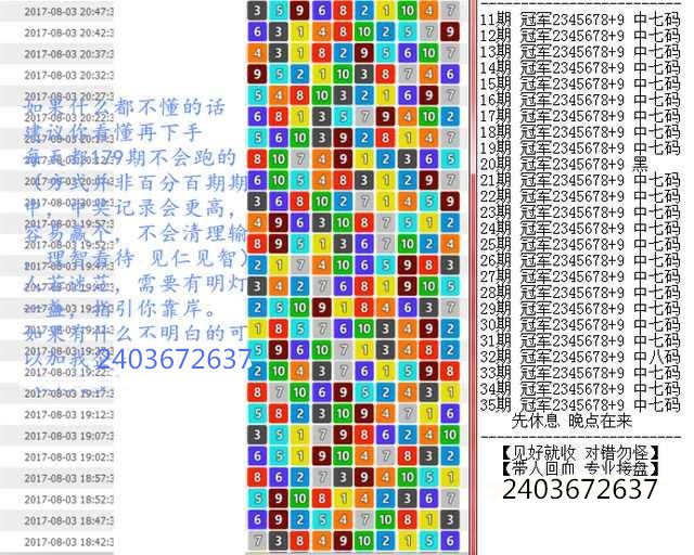 科技 第15页