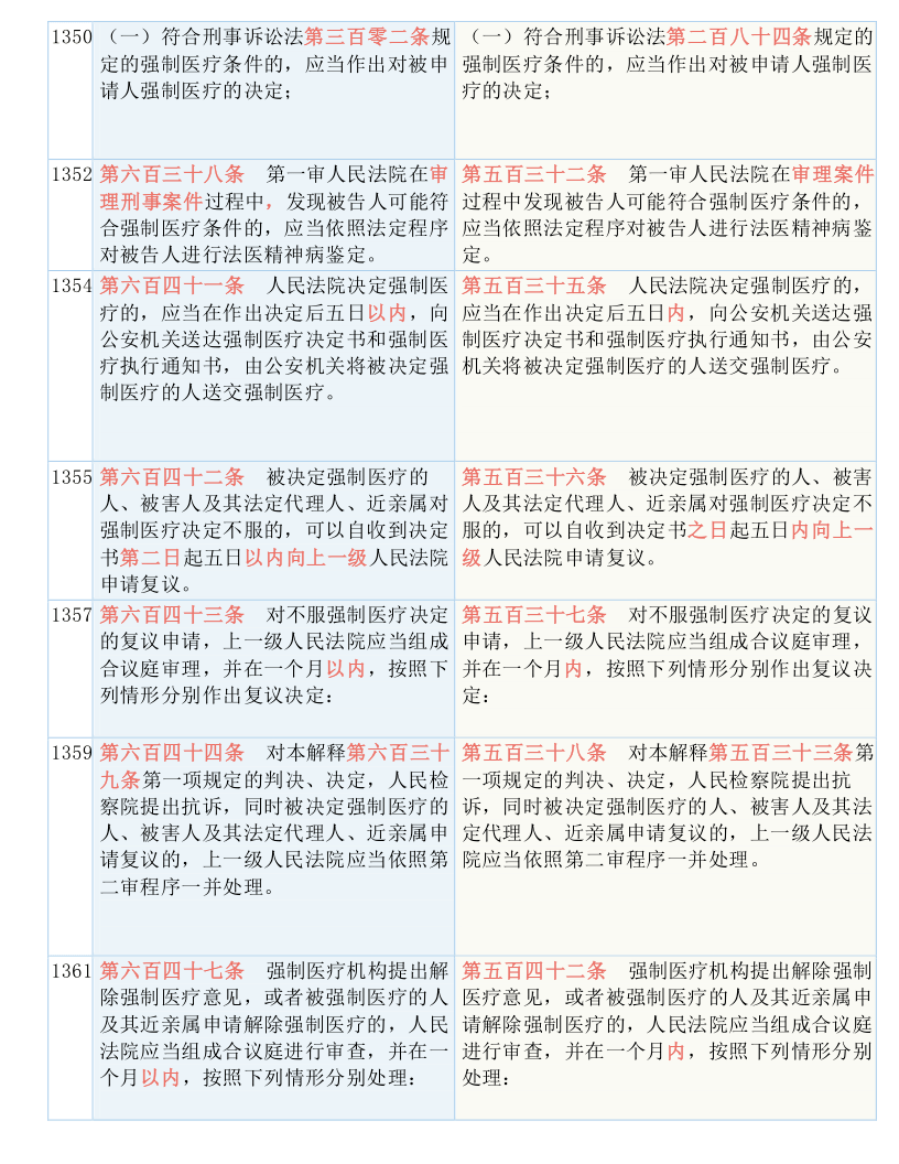2025澳门天天开好彩大全65期，词语释义解释落实