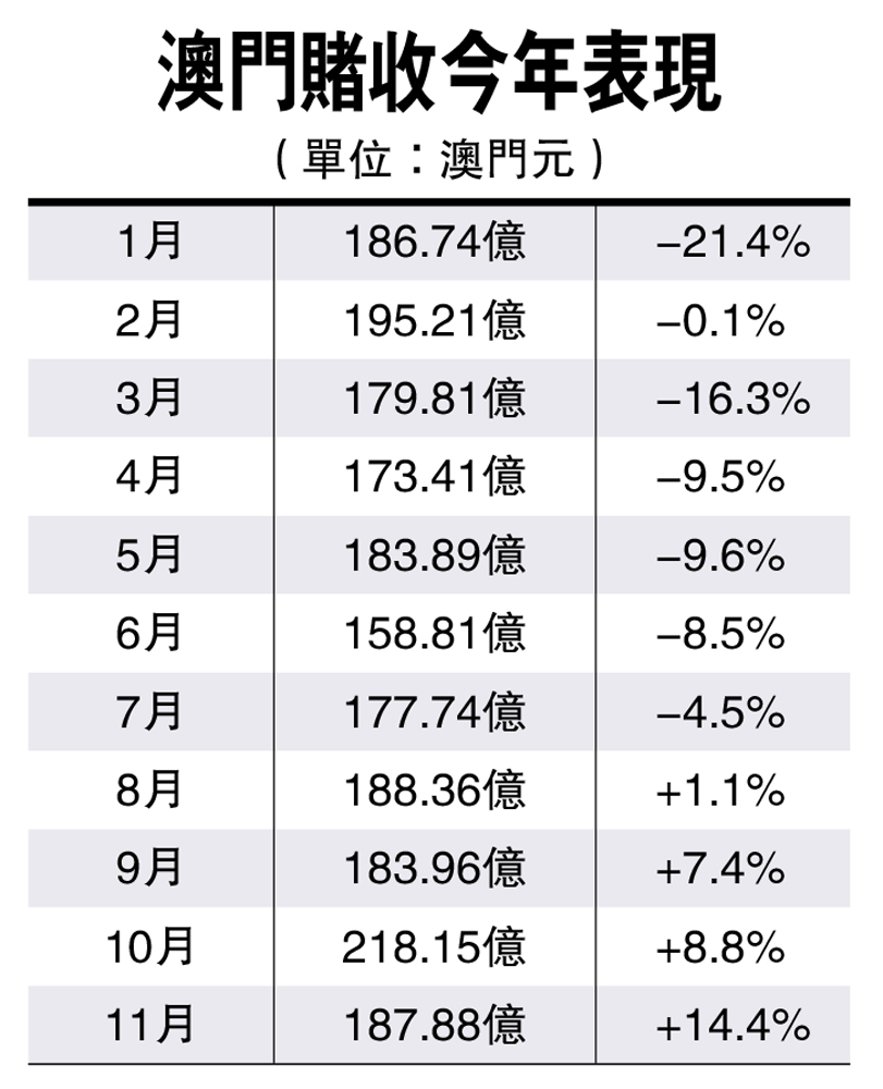 资讯 第16页