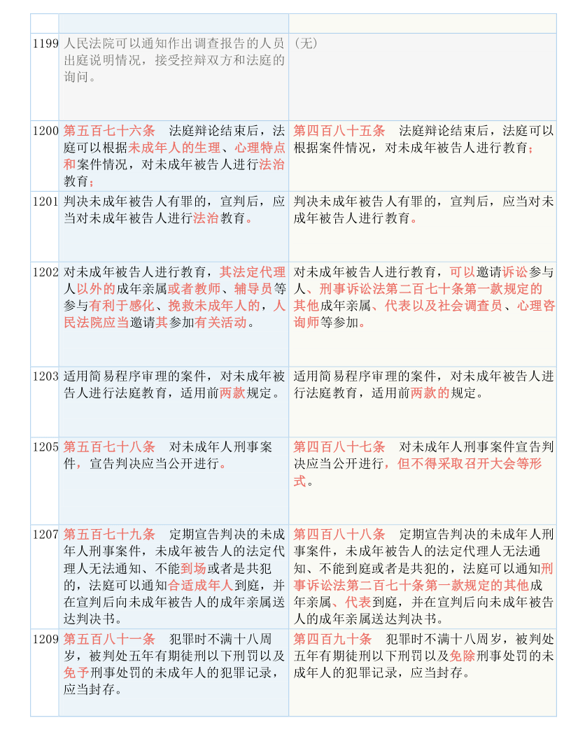 二四六香港资料期期中准，实用释义解释落实