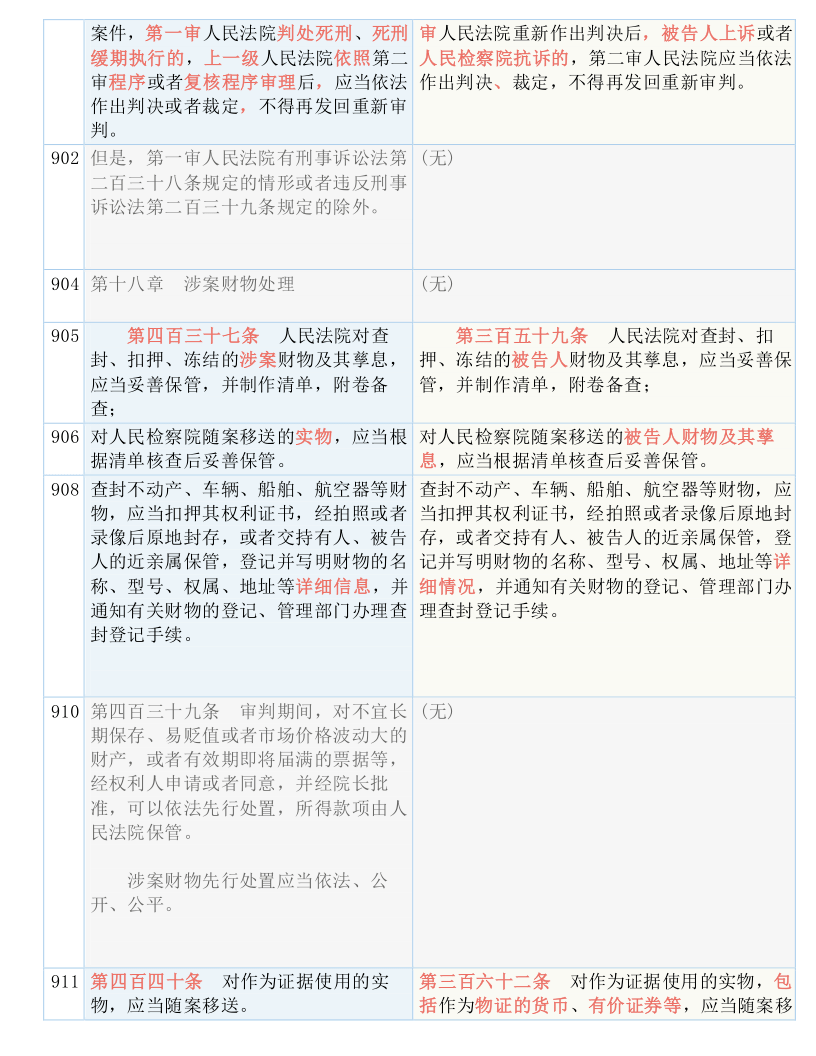 2025新澳门全年免费，实用释义解释落实