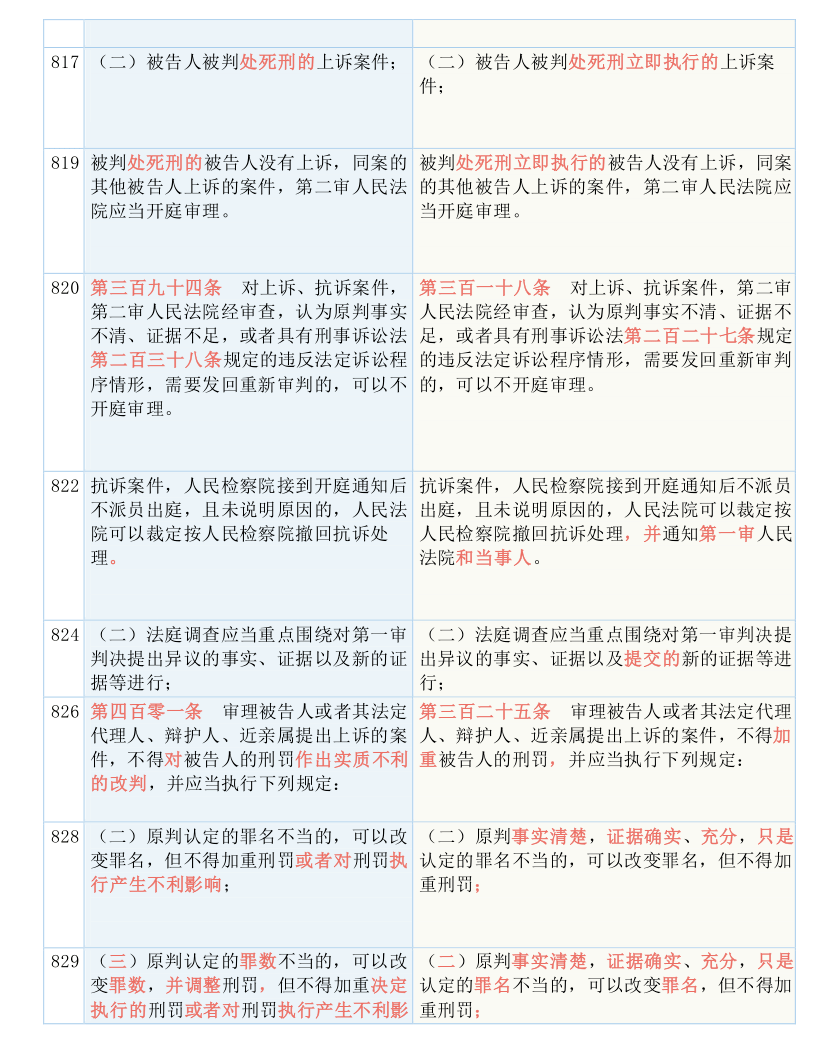 正版资料2025年澳门免费，实用释义解释落实