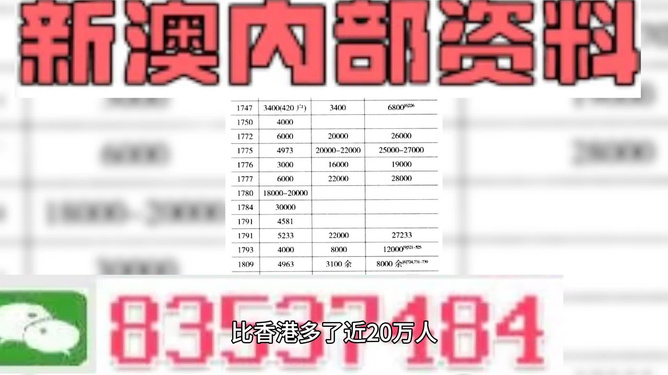 澳门最准内部资料期期，实用释义解释落实