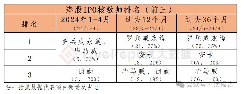 2024香港资料大全正新版，精选解析解释落实
