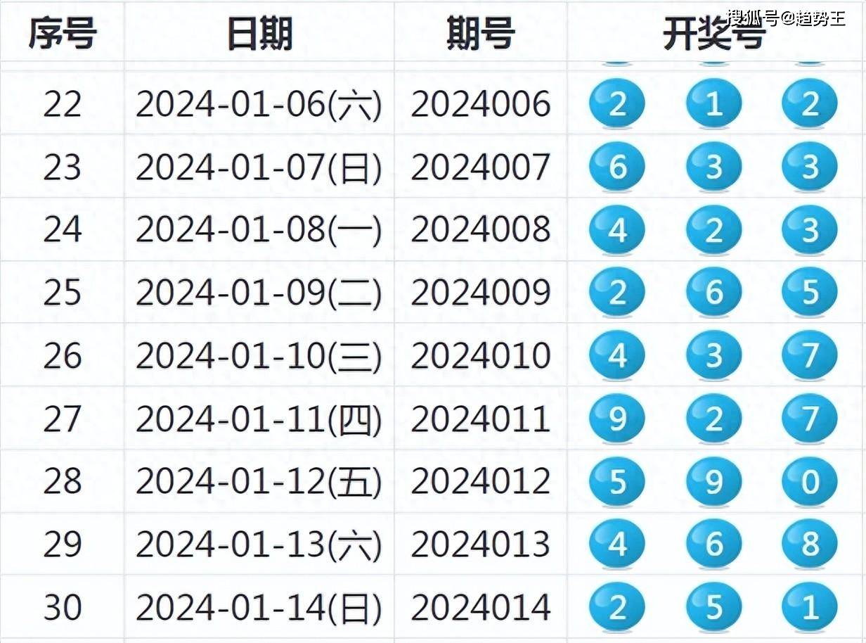 2025今晚新澳开奖号码，精选解析解释落实
