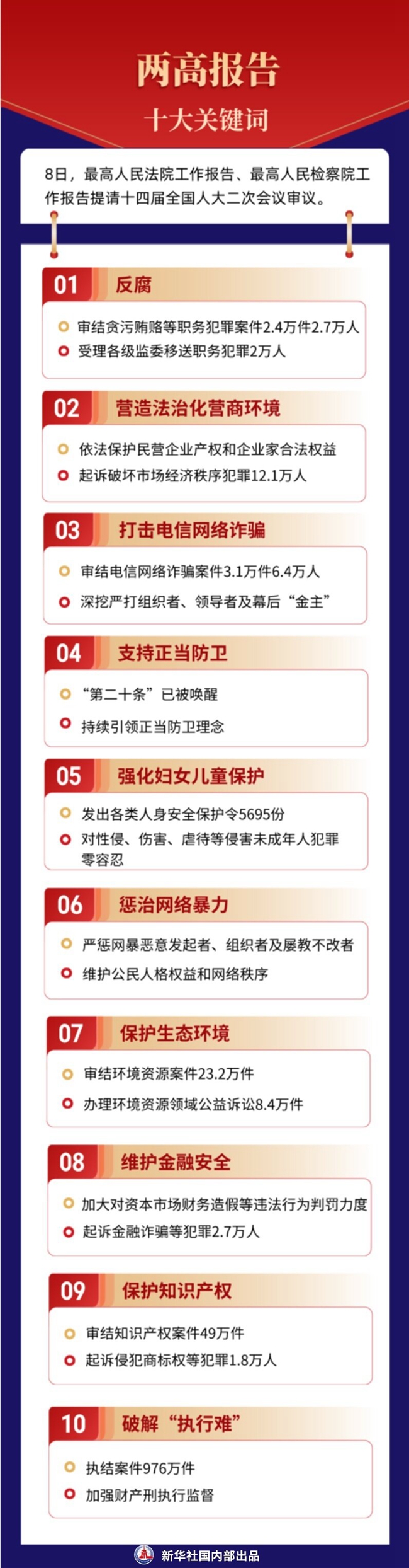 今晚必出三肖2025，全面释义解释落实
