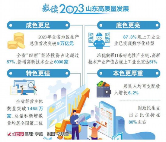 澳门一肖一码100%正确答案，全面贯彻解释落实