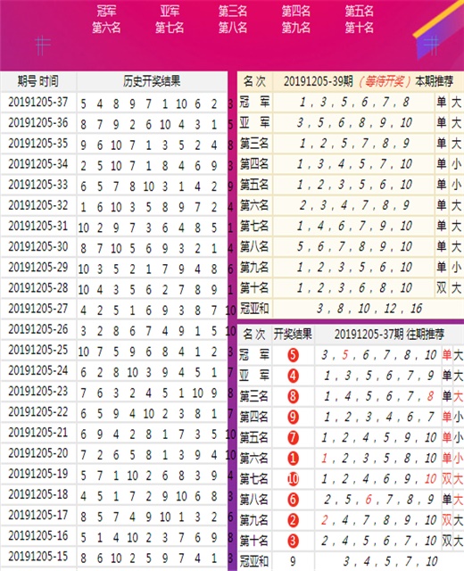 新澳天天开奖正版资料，精选解析解释落实