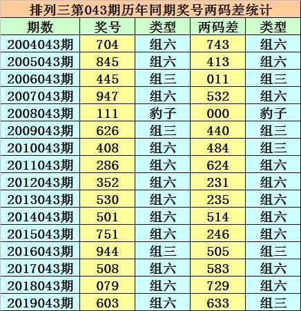 二四六天好彩(944cc)免费资料大全，词语释义解释落实