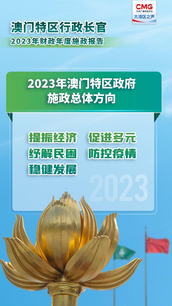 科技 第10页