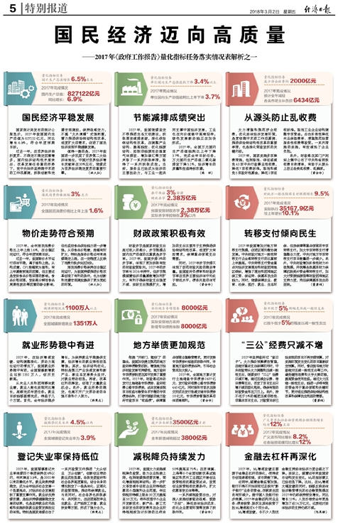 新奥最精准免费大全最新，全面释义解释落实