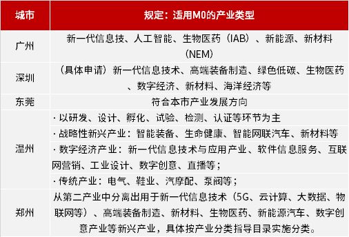 新澳2025年正版资料更新，实用释义解释落实